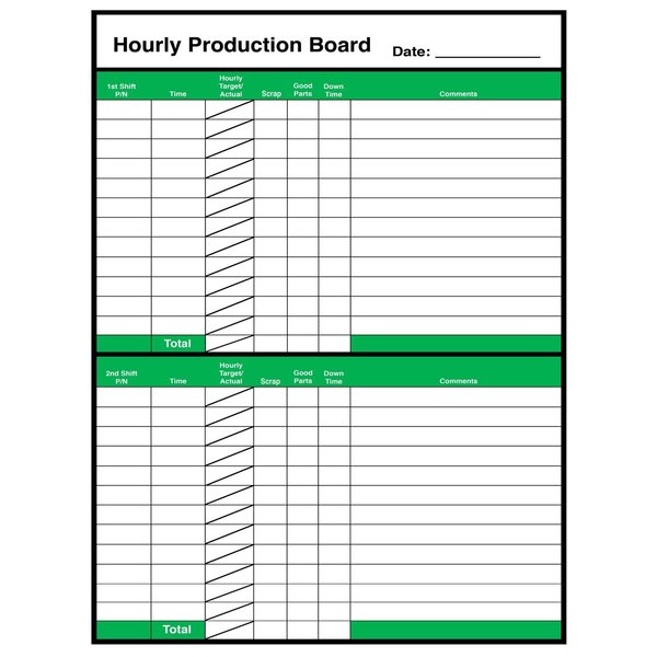 5S Supplies Hourly Production Tracking Board- Aluminum Dry Erase 2 Shift - 12 hour HR-PRODBRD-2SHIFT-12-STD